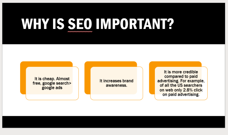 why is SEO important.